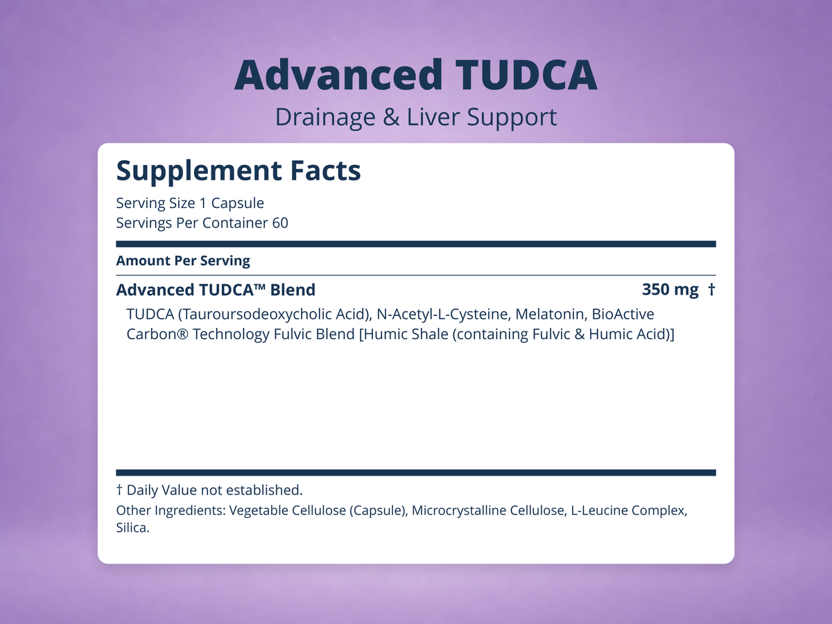 Advanced TUDCA – Liver, Bile & Fat Digestion Support