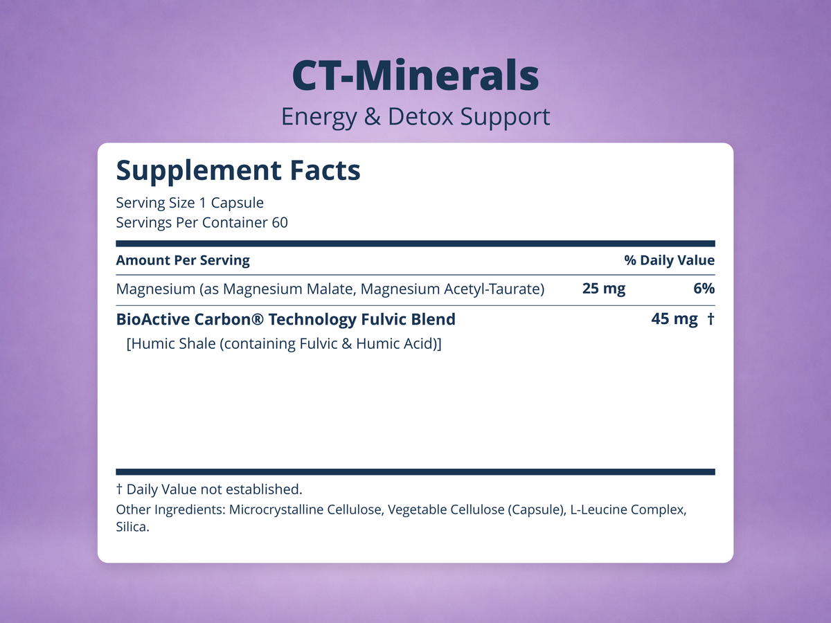 CT-Minerals – Trace Minerals & Magnesium Support