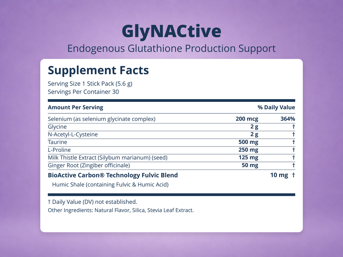GlyNACtive™ – GlyNAC Glutathione & Antioxidant Support
