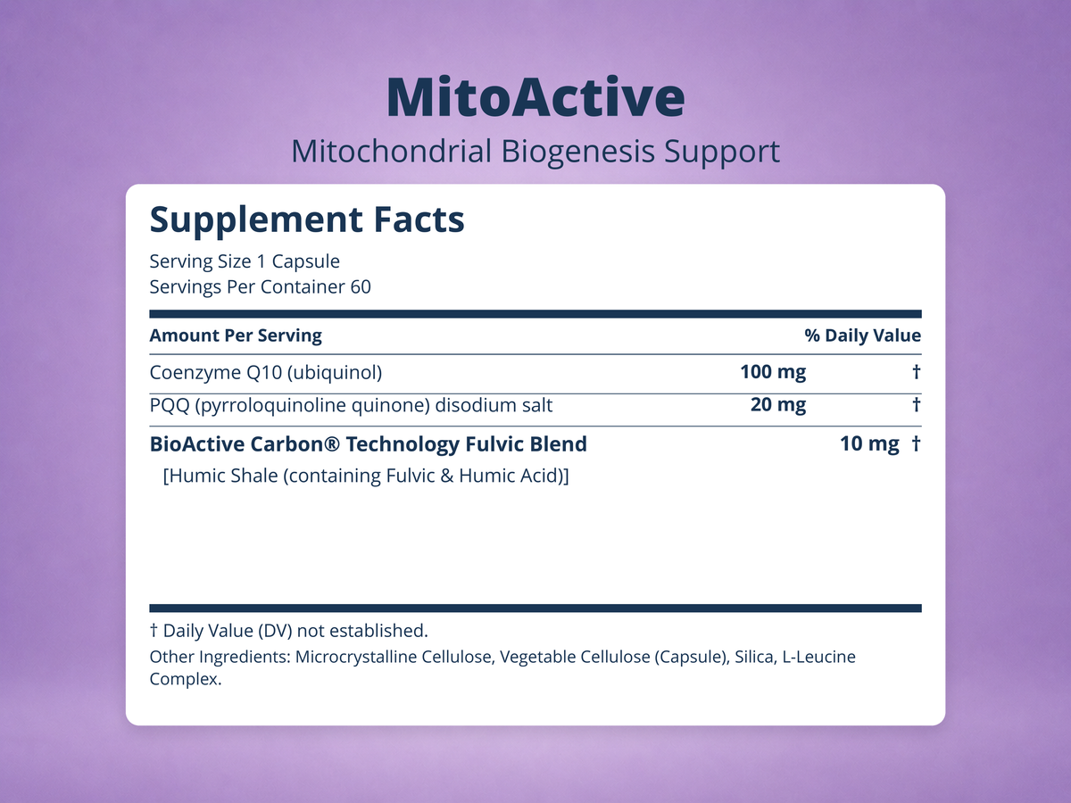 MitoActive™ – Mitochondrial Biogenesis & ATP Energy Support