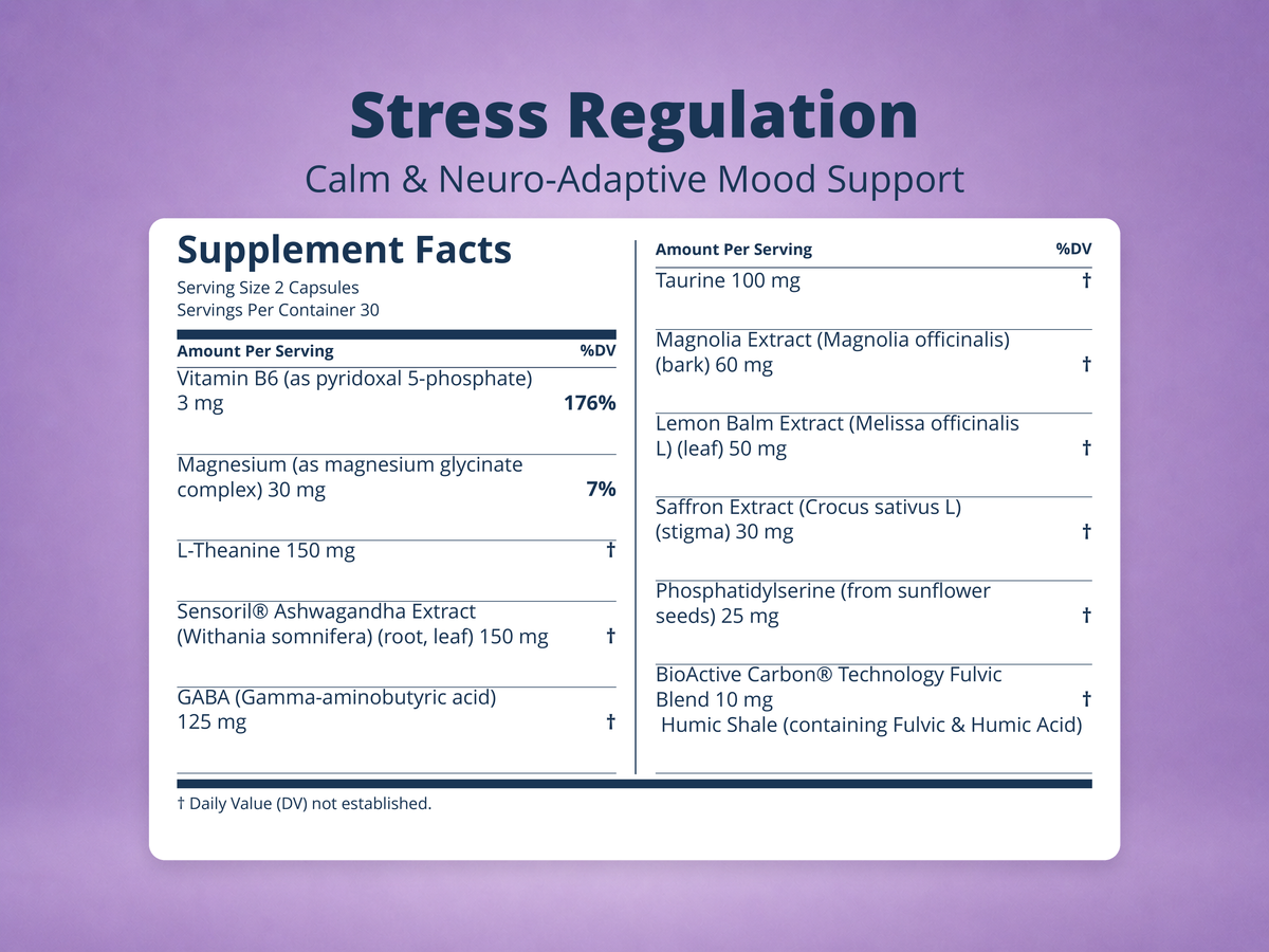 Stress Regulation Supplement Facts