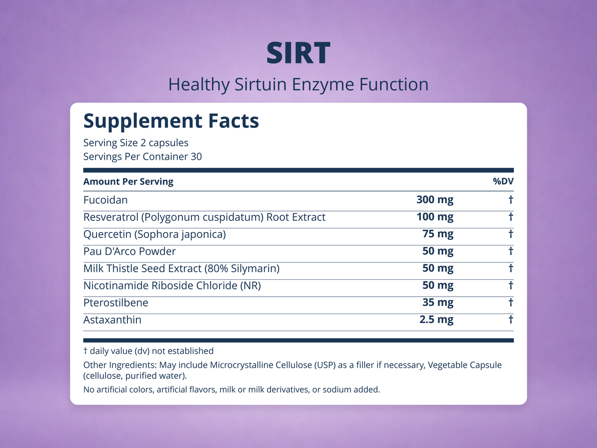 SIRT Supplement Facts