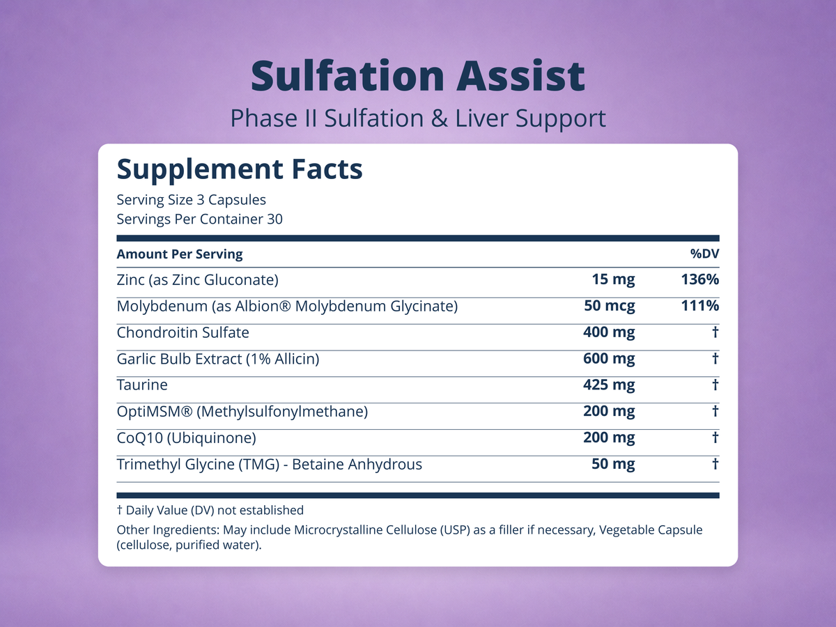 Sulfation Assist Supplement Facts