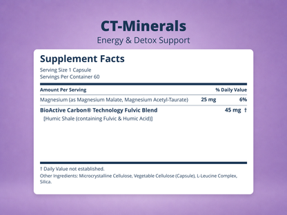 CT-Minerals – Trace Minerals & Magnesium Support