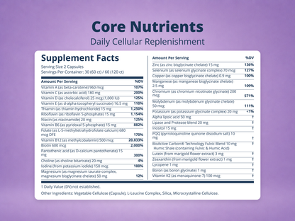 Core Nutrients – Bioavailable Daily Multivitamin