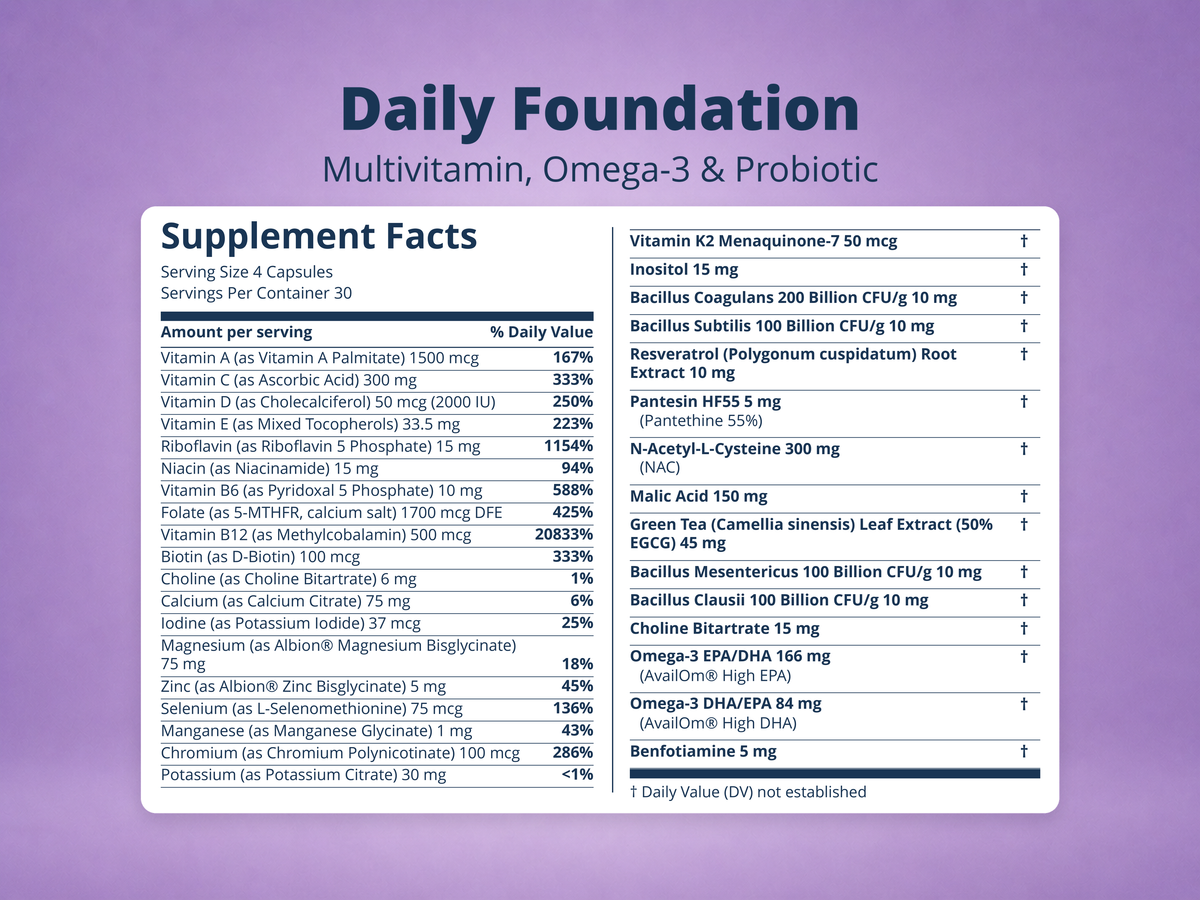 Daily Foundation – Multivitamin, Omega-3 & Probiotic