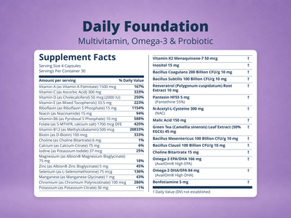 Daily Foundation – Multivitamin, Omega-3 & Probiotic