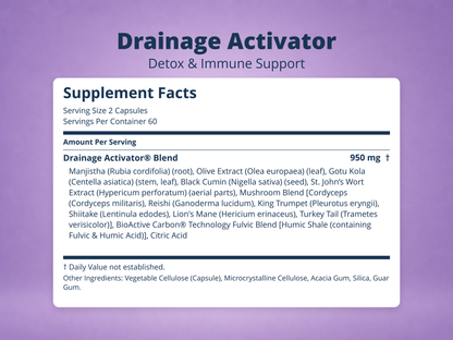 Drainage Activator – Lymphatic Drainage & Detox Support