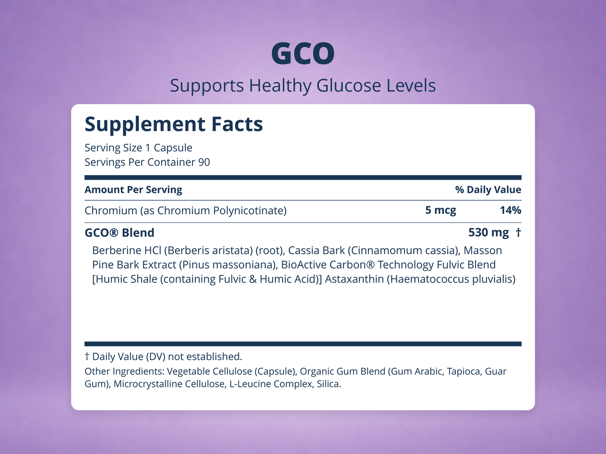 GCO – Berberine Blood Sugar & Metabolic Support