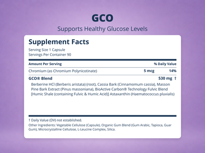 GCO – Berberine Blood Sugar & Metabolic Support
