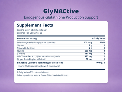 GlyNACtive™ – GlyNAC Glutathione & Antioxidant Support