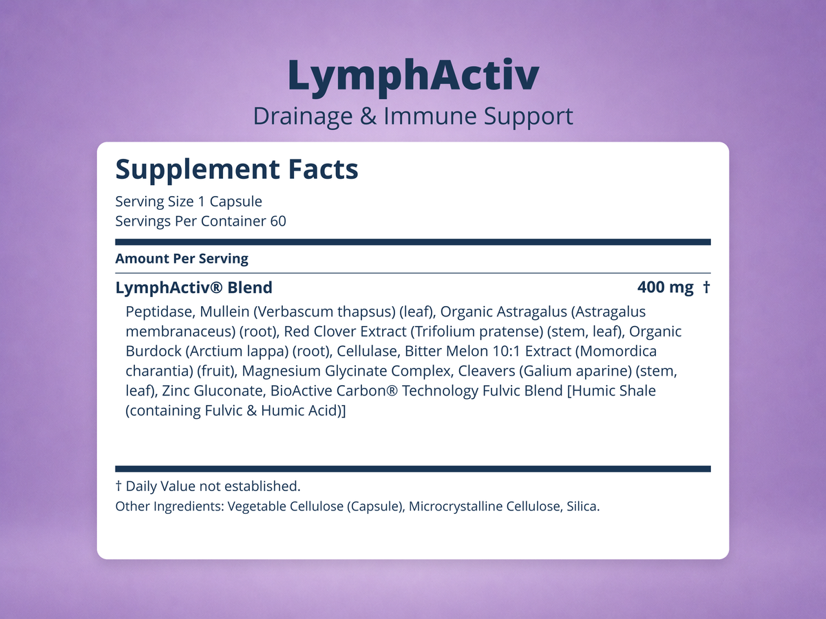 LymphActiv – Lymphatic Drainage & Detox Support