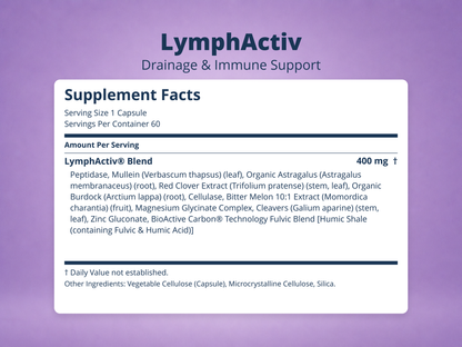 LymphActiv – Lymphatic Drainage & Detox Support