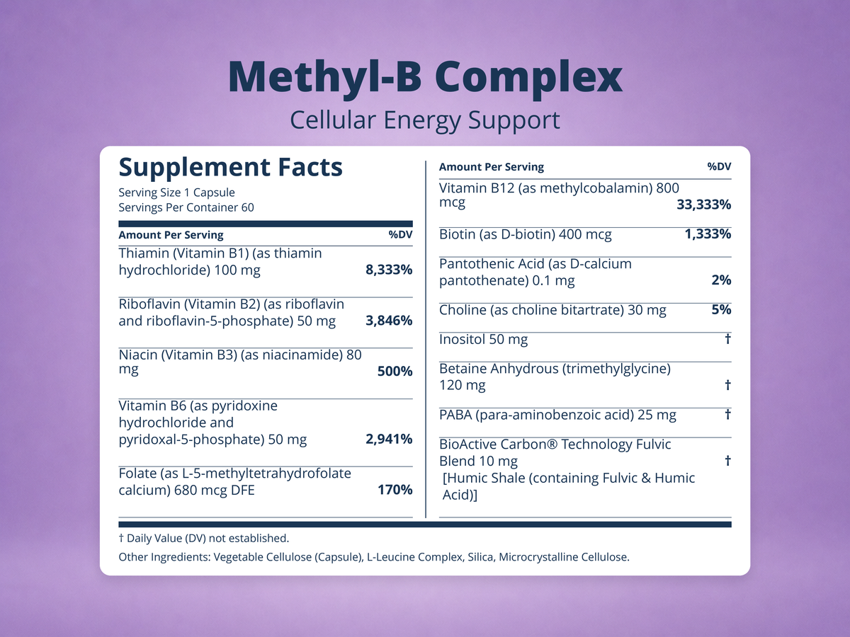 Methyl-B Complex – Methylated B Vitamins for Energy & Methylation