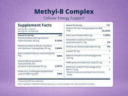 Methyl-B Complex – Methylated B Vitamins for Energy & Methylation