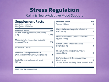Stress Regulation Supplement Facts