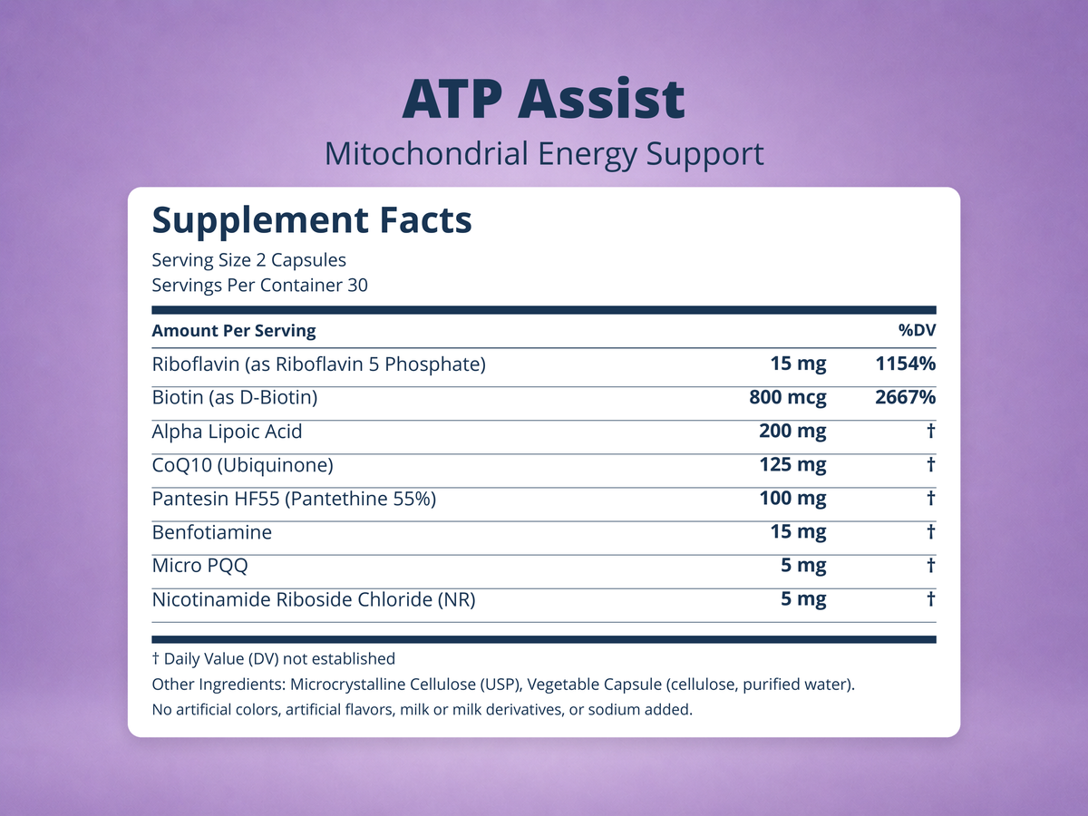 ATP Assist Supplement Facts