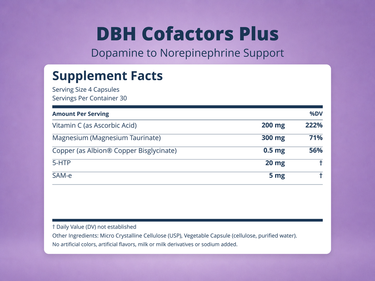 DBH Cofactors Plus Supplement Facts
