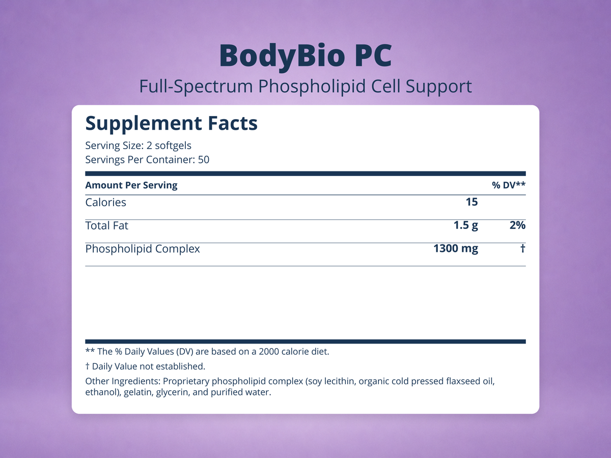 BodyBio PC Supplement Facts