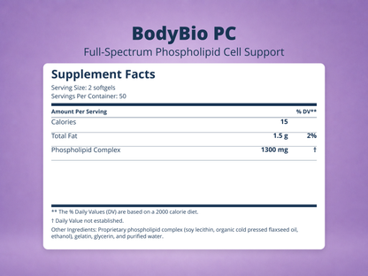 BodyBio PC Supplement Facts