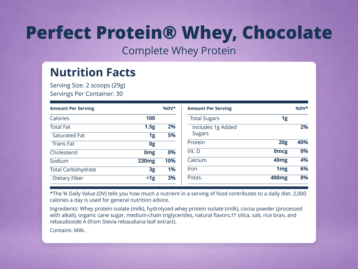 Perfect Protein® Whey, Chocolate Nutrition Facts