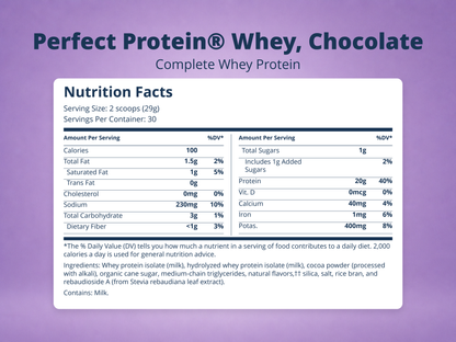 Perfect Protein® Whey, Chocolate Nutrition Facts