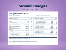 Sashimi Omegas Supplement Facts