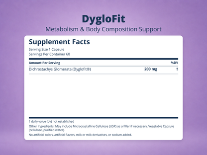 DygloFit Supplement Facts