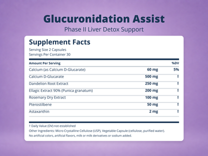 Glucuronidation Assist Supplement Facts