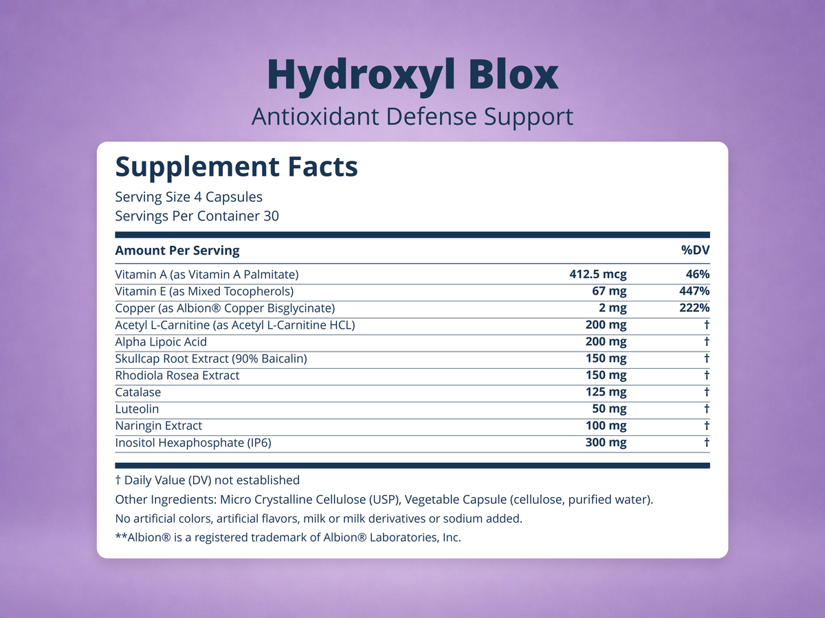 Hydroxyl Blox Supplement Facts