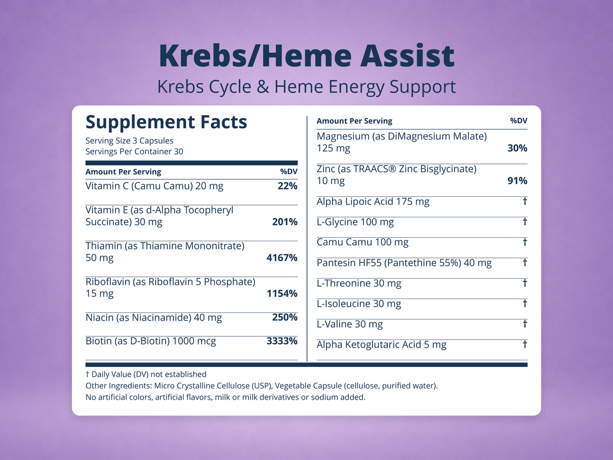 Krebs/Heme Assist Supplement Facts