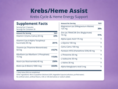 Krebs/Heme Assist Supplement Facts
