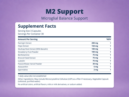 M2 Support Supplement Facts