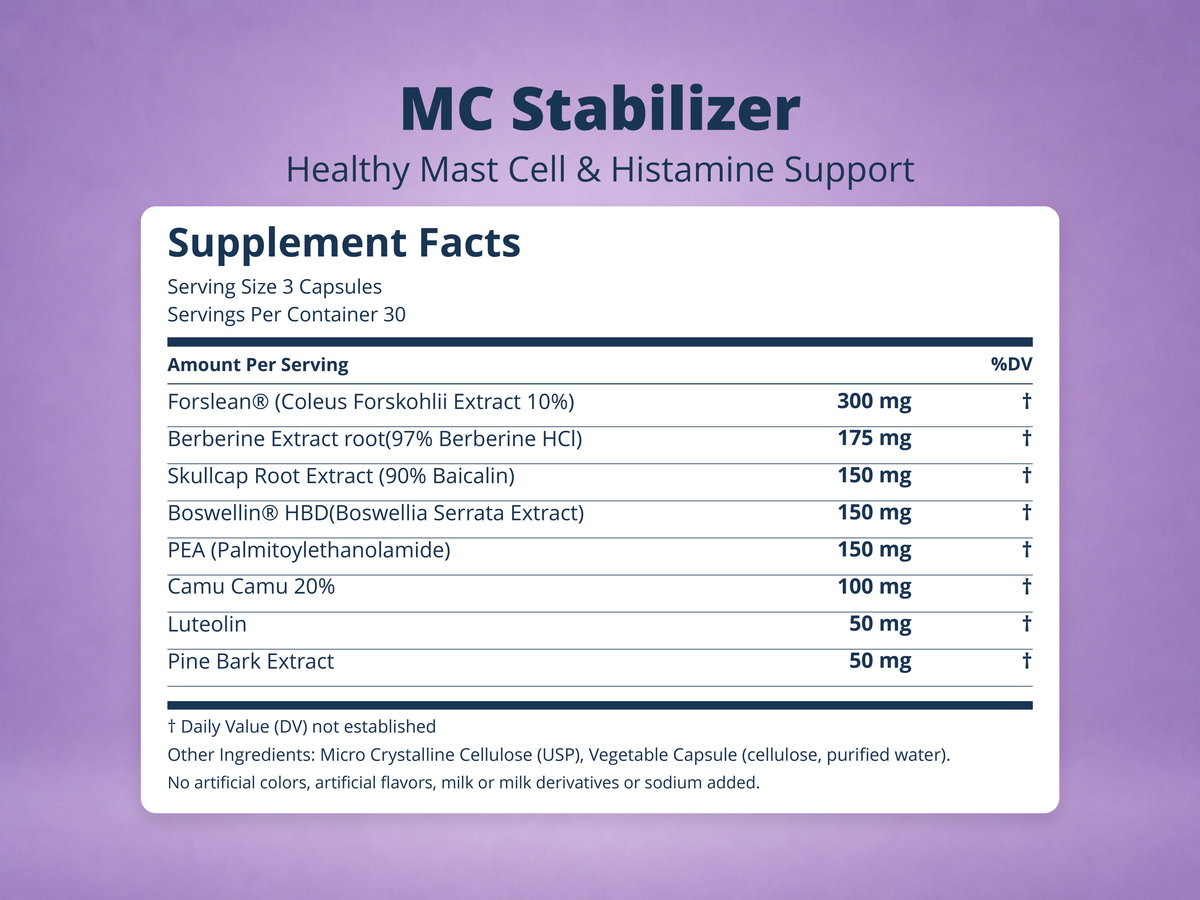 MC Stabilizer Supplement Facts