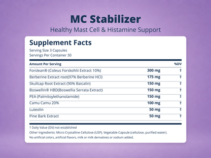 MC Stabilizer Supplement Facts