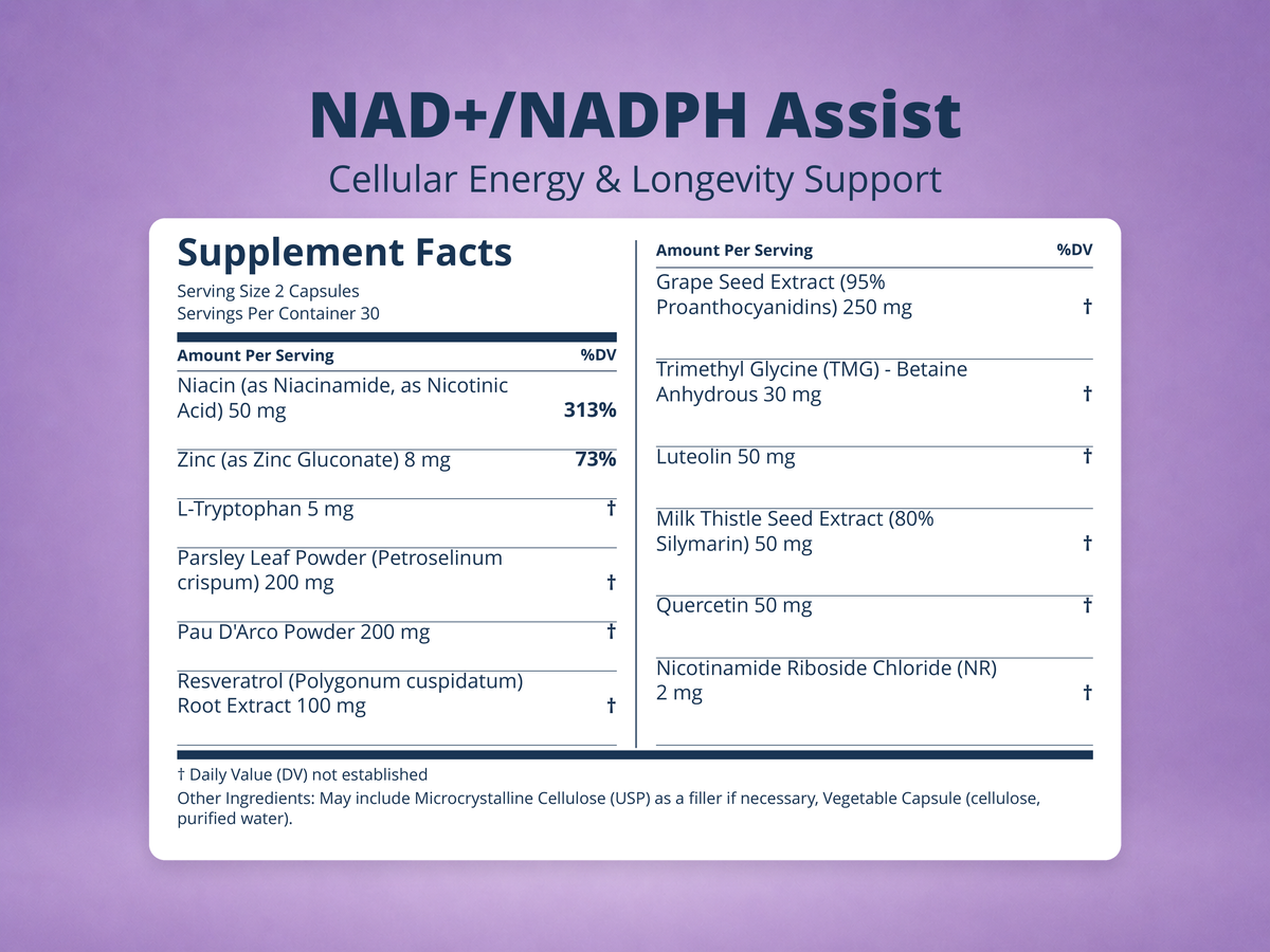 NAD+/NADPH Assist Supplement Facts