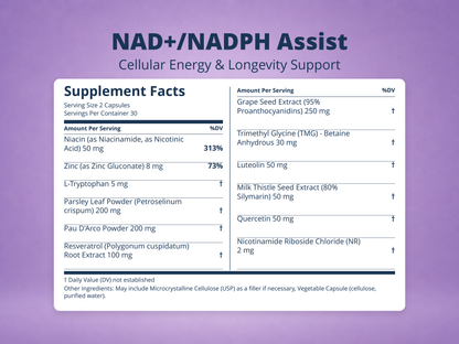 NAD+/NADPH Assist Supplement Facts