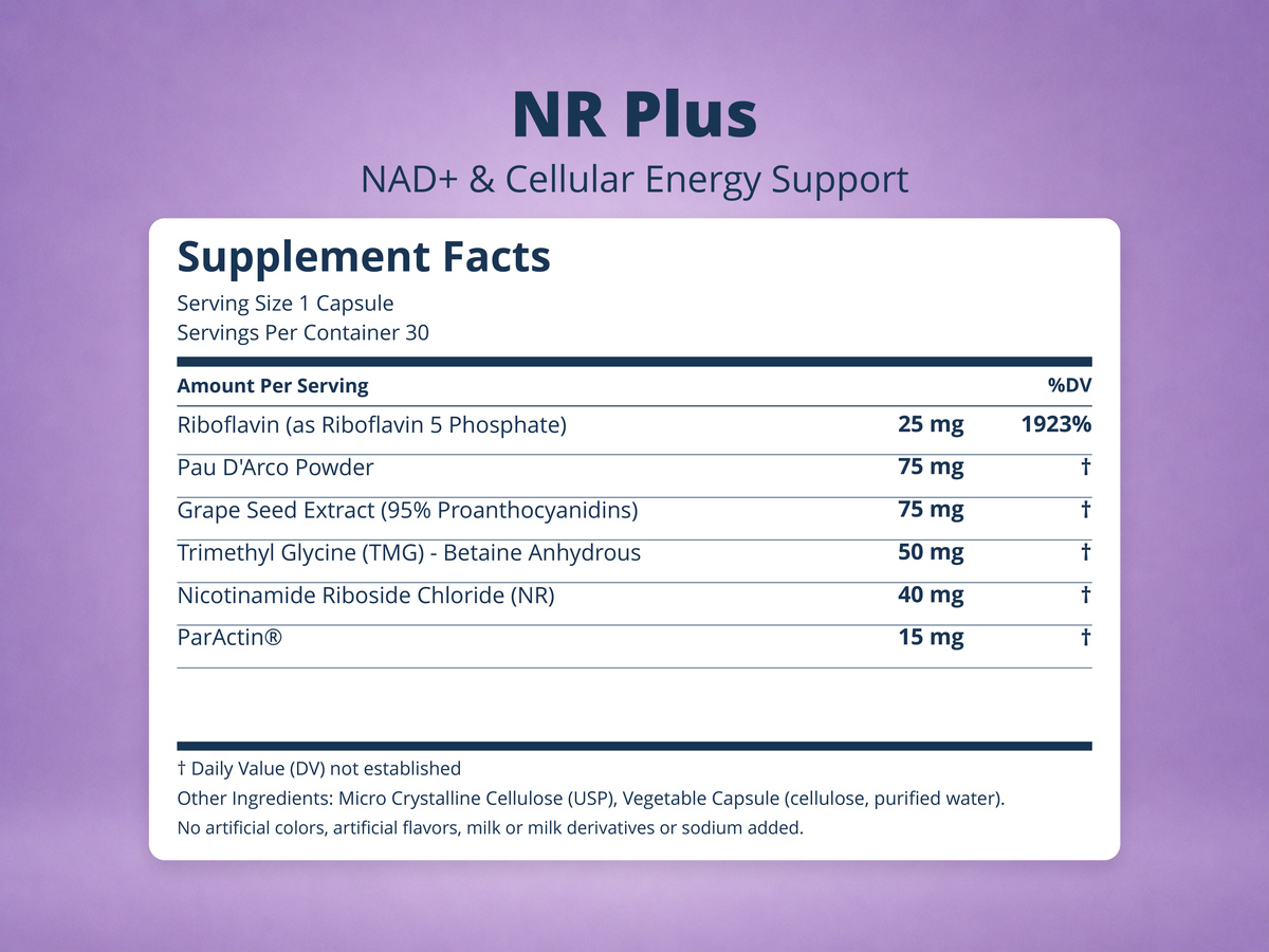 NR Plus Supplement Facts