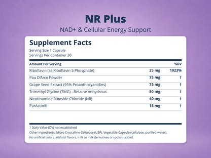 NR Plus Supplement Facts