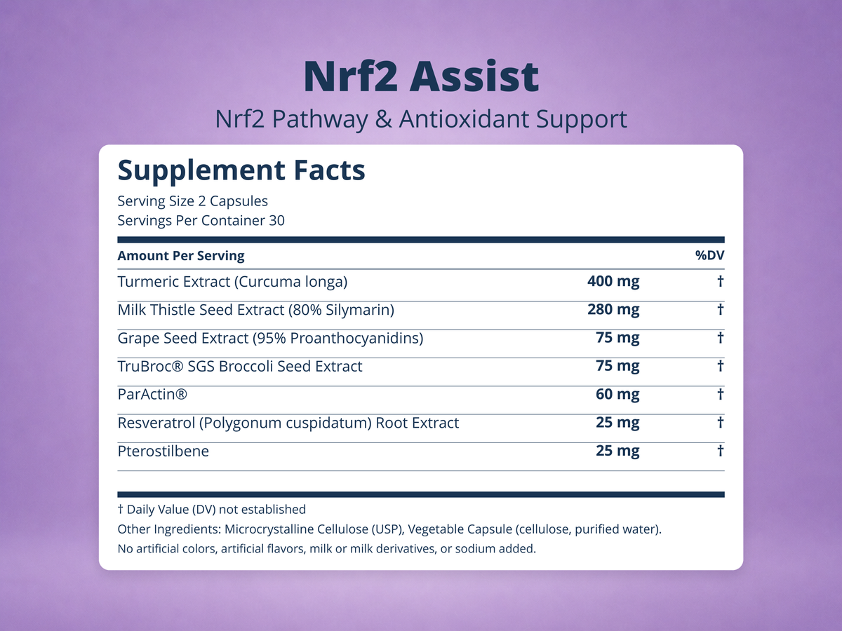 Nrf2 Assist Supplement Facts