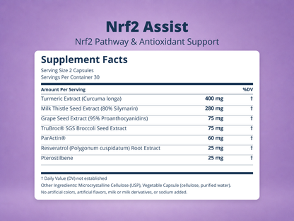 Nrf2 Assist Supplement Facts