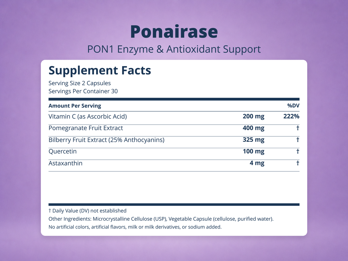 Ponairase Supplement Facts