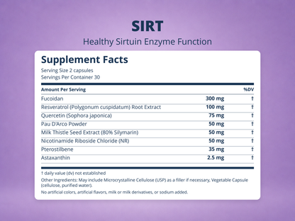 SIRT Supplement Facts