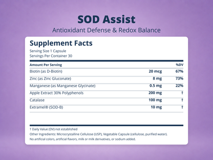 SOD Assist Supplement Facts
