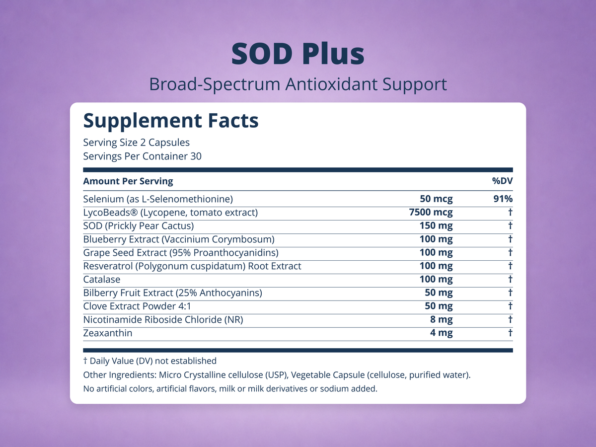SOD Plus Supplement Facts