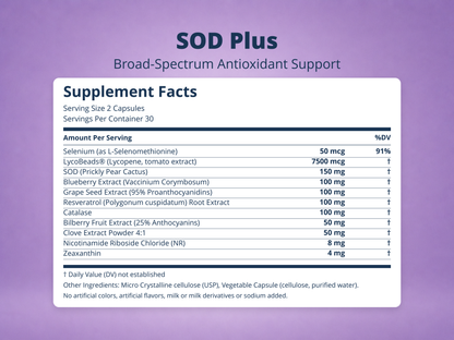 SOD Plus Supplement Facts