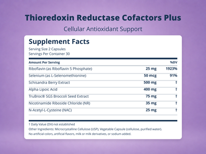Thioredoxin Reductase Cofactors Plus Supplement Facts